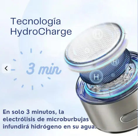 Botella Termo De Agua De Hidrogeno - Ahorrashopp