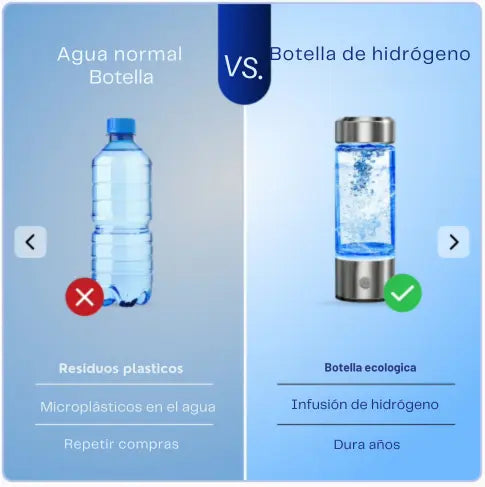 Botella Termo De Agua De Hidrogeno - Ahorrashopp
